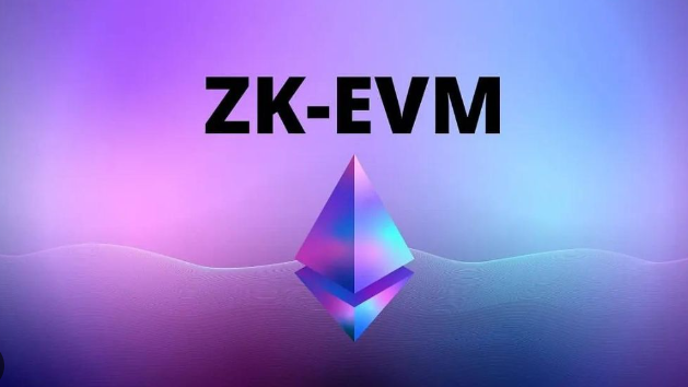 zkEVM