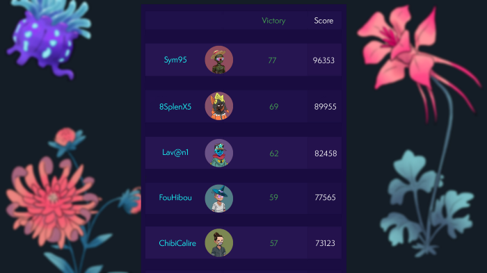 Aurory Ranking. Nguồn: gamefinity.com