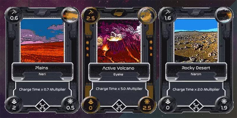 Land trong Alien Worlds. Nguồn: nftgames.com