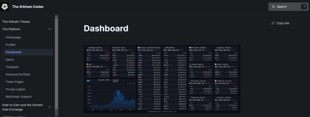 Dashboard của Arkham