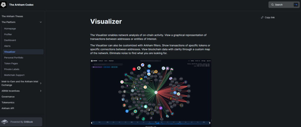 Visualizer giúp biến các dữ liệu thô thành bản đồ trực quan