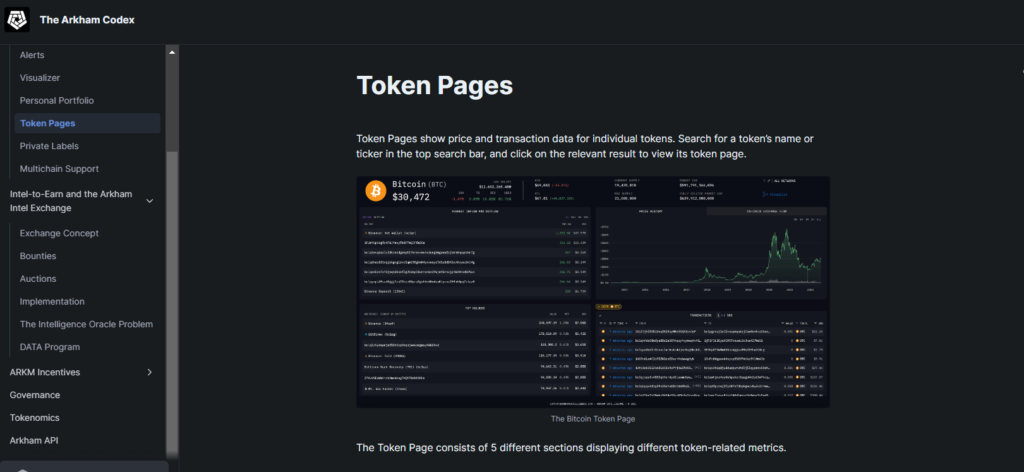 Token Pages trên Arkham