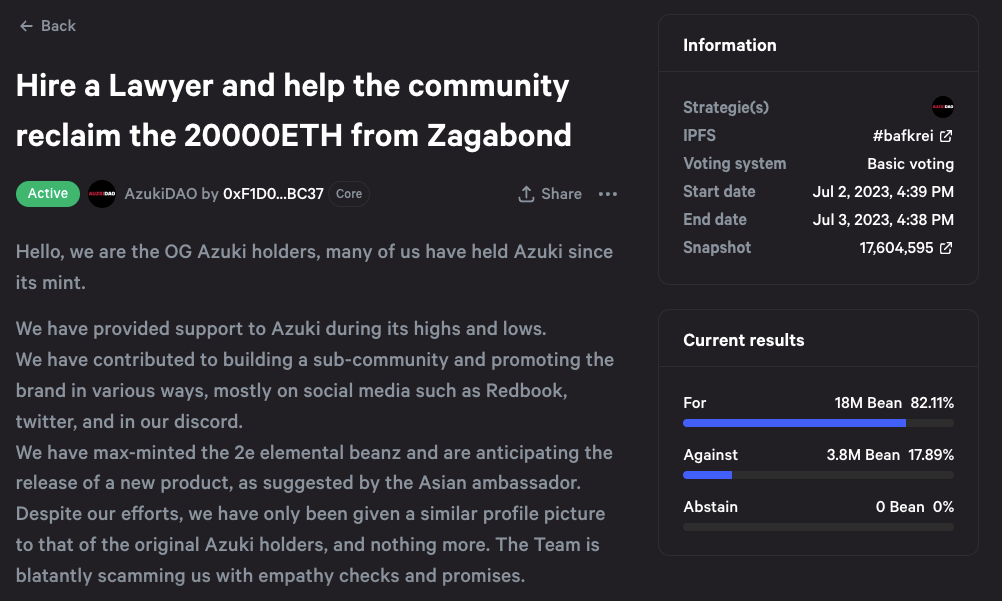 Đề xuất AzukiDAO tìm cách thu lại 39 triệu đô la từ Zagabond.