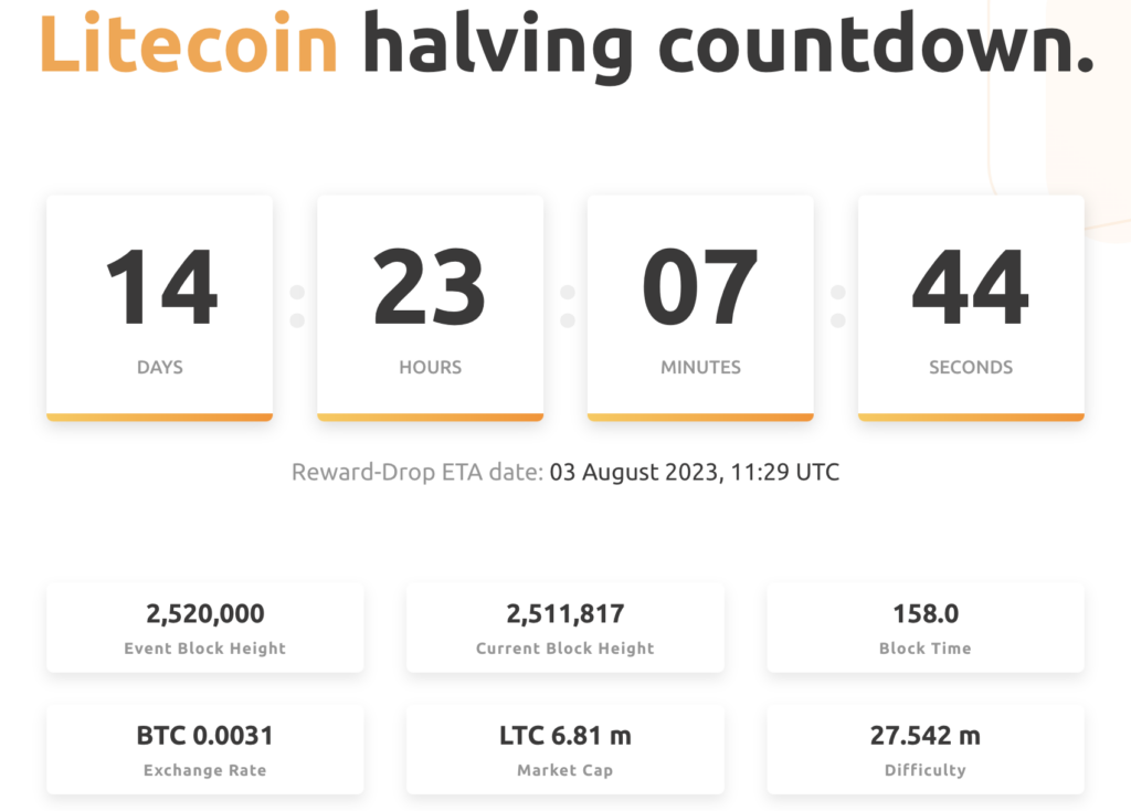 Đồng hồ đếm ngược sự kiện LTC Halving. Nguồn: Nicehash