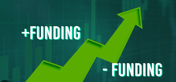 Funding Rate