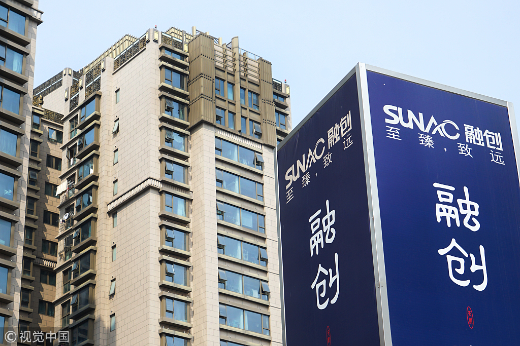 Sunac China Holdings